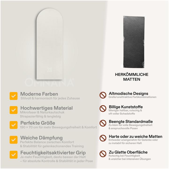 Produktbild Omnana SOFTSENSE Yogamatte (4 mm)