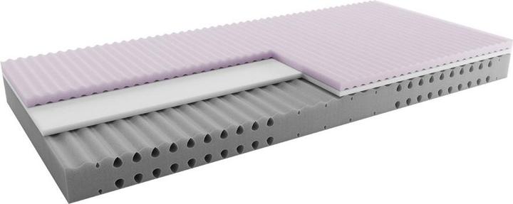 Produktbild pfister Moen Wool (90 x 200 cm, Schaumstoffkern)