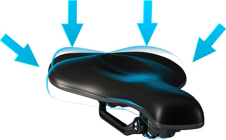 Actual product image BikeYoke Bicycle saddle Sagma 130mm