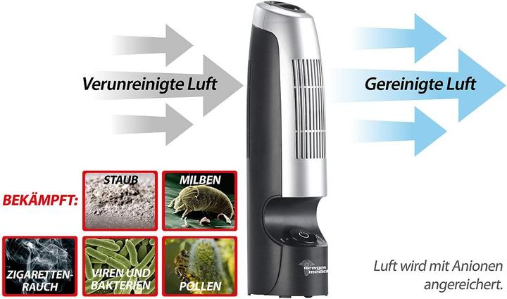 Image du produit Newgen medicals Purificateur d'air avec ioniseur et ventilateur (8 m²)