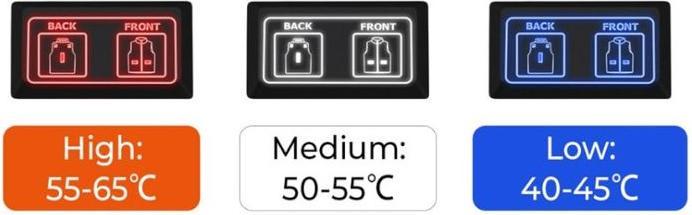 Produktbild Hermex XXS Heizweste elektrisch beheizbare Weste Thermoweste Unisex 7 Zonen (XXS)
