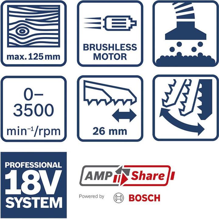 Produktbild Bosch Professional Akku-Stichsäge GST 18V-125 S (Solo,L)