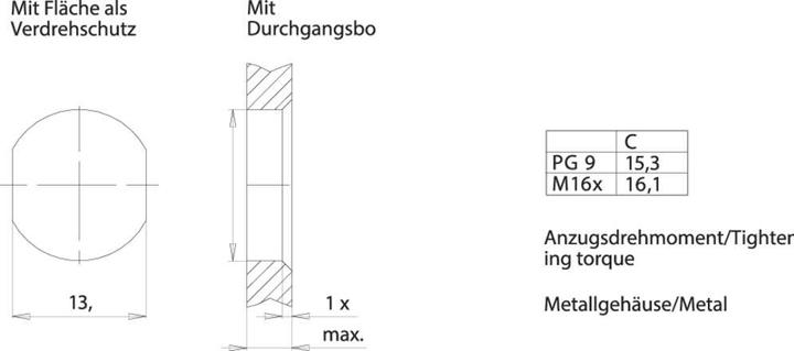 Produktbild Schubiger Binder 09 0688 700 03 Miniatur-Rundsteckverbinder Buchse, Einbau Gesamtpolzahl:
