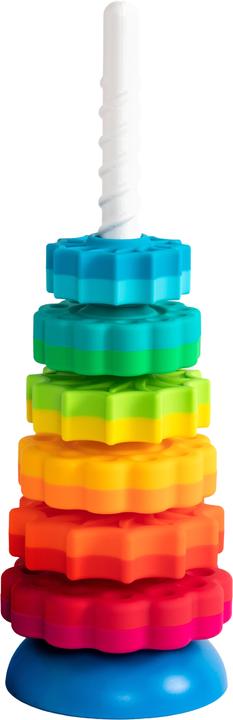 Fat Brain Toys tourner à nouveau (Allemand)