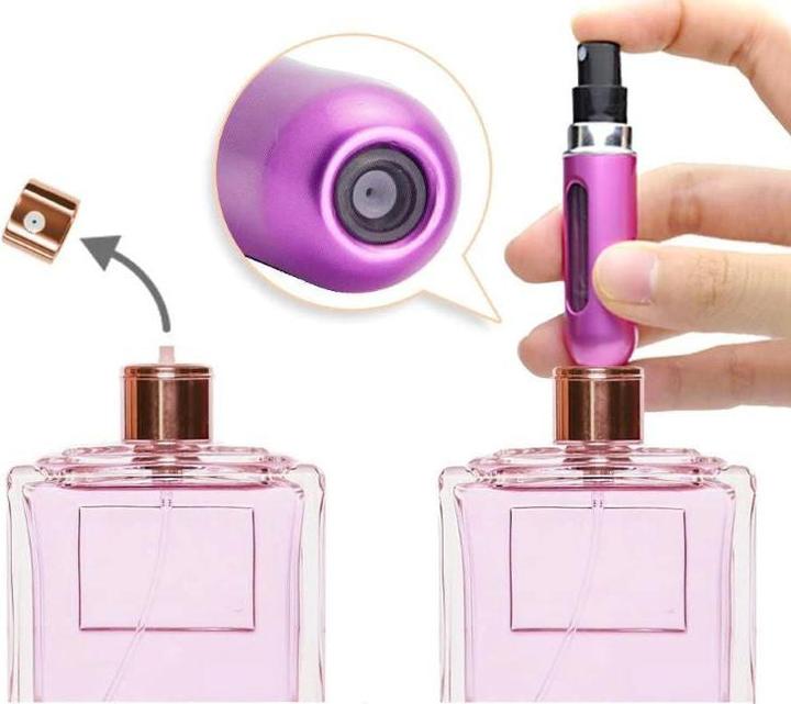 Image du produit Hermex Mini diffuseur de parfum (Eau de parfum, 5 ml)