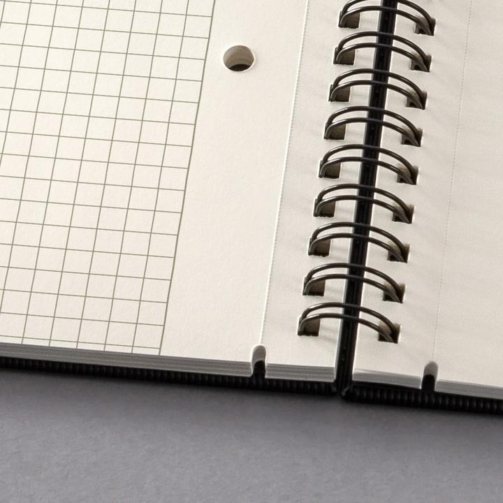 Produktbild Sigel Conceptum (A5, Kariert, Harter Einband)