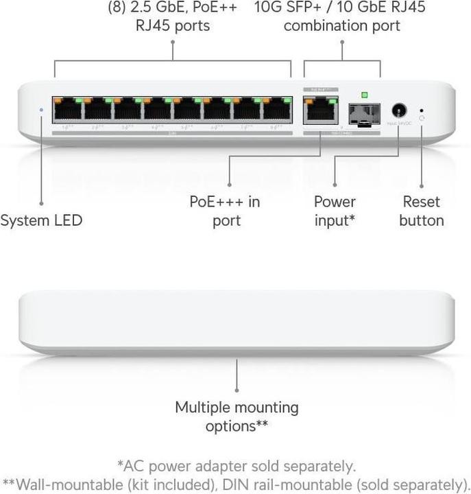 Immagine prodotto Ubiquiti USW-Flex-2.5G-8-PoE Switch 8x2,5Gbit POE+/1x10Gbit (9 Porti)