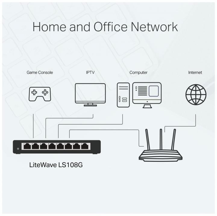 Produktbild TP-Link LS108G (8 Ports)