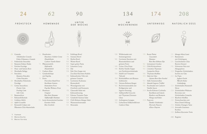 Immagine prodotto Living The Healthy Choice (Tedesco, Pauline Bossdorf, 2020)