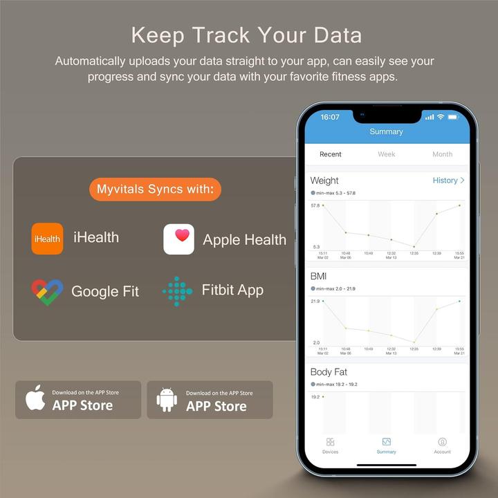 Image du produit iHealth Body Analysis Scale (185 kg)