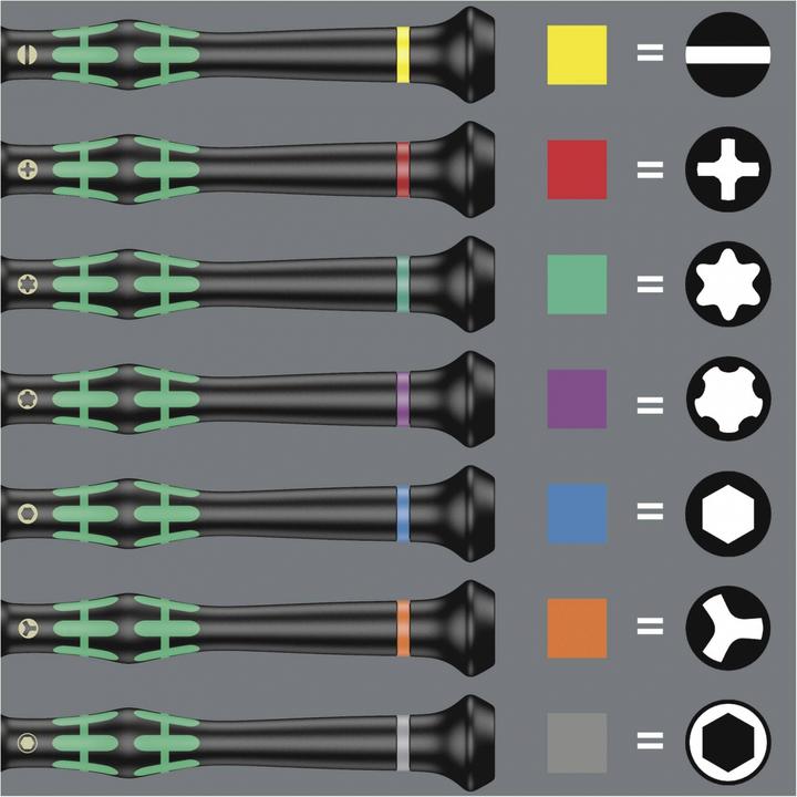 Actual product image Wera 2035/6 B Rack (Slotted screws, Phillipps cross recess (PH))