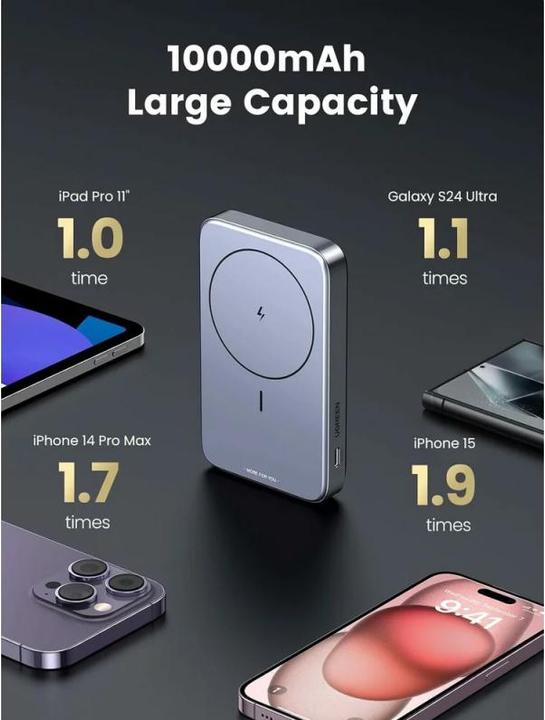 Immagine prodotto Ugreen Caricabatterie wireless (10000 mAh, 20 W, 37 Wh)