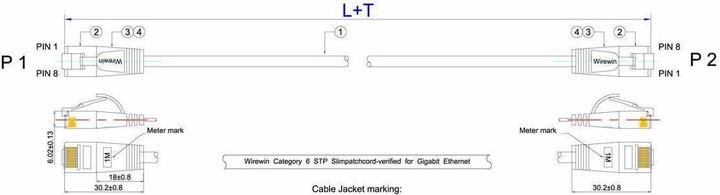 Actual product image Wirewin Network cable (U/FTP, CAT6, 2 m)
