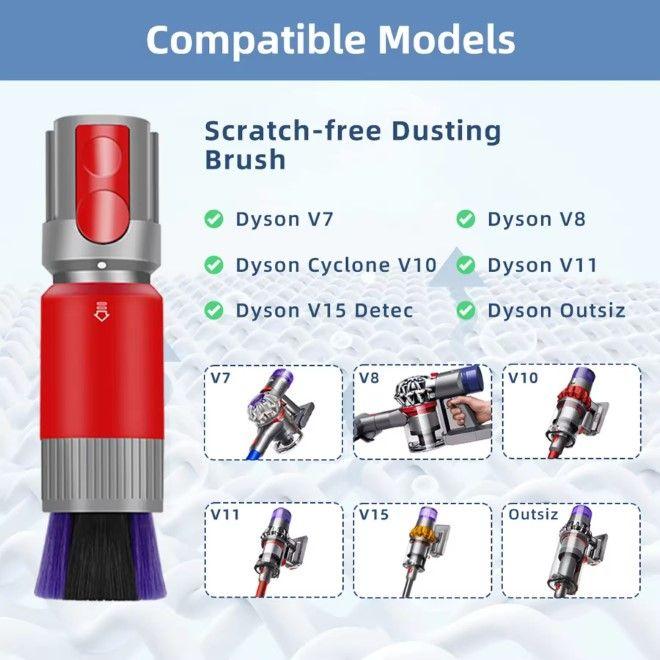 Actual product image MU Classic Scratch-free dusting brush for Dyson V10, V11, V12, V15, Gen5detect Absolute