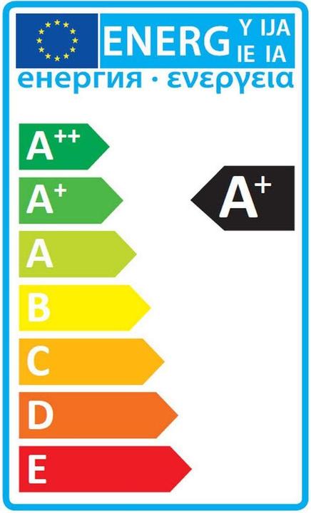 Energy Label Philips Hue Fair Basis BT (3000 lm)