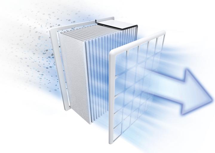 Produktbild Bosch Hausgeräte HEPA Filter