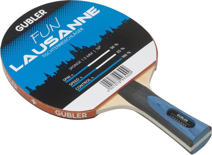 Gubler Swiss-Line