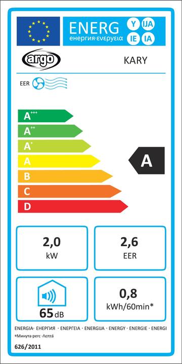 Energie-Label Argo Kary (8000 BTU/h)