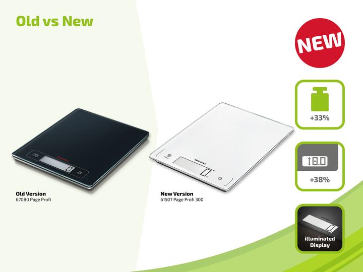 Actual product image Soehnle Page Professional