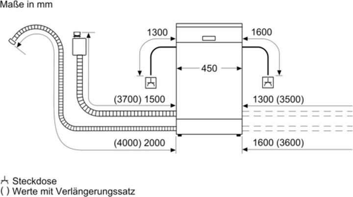 Actual product image Bosch Hausgeräte SPS4HMI49E, Series 4