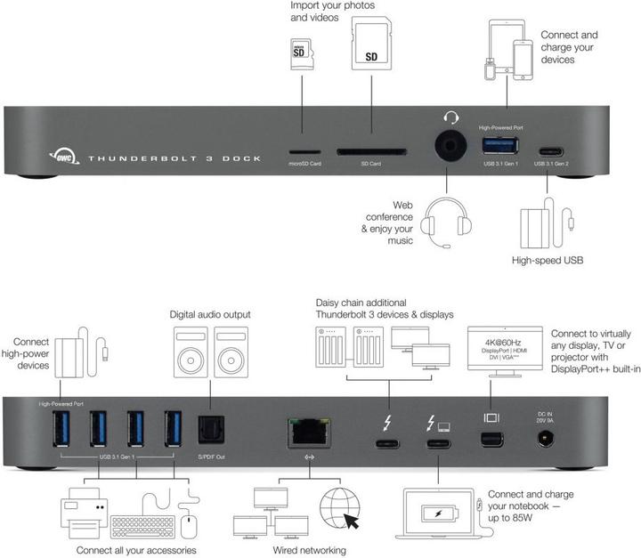 Actual product image OWC Thunderbolt 3 Dock (Thunderbolt, 2 Ports)