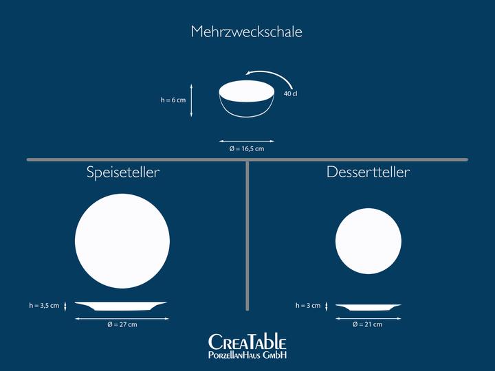 Actual product image CreaTable Industrial (12 Piece)
