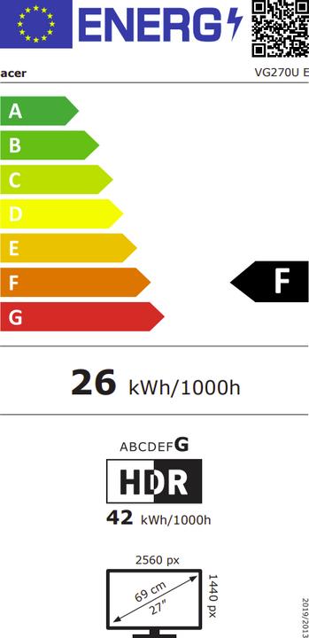 Energie-Label Acer Nitro VG270UEbmiipx (2560 x 1440 Pixel, 27")