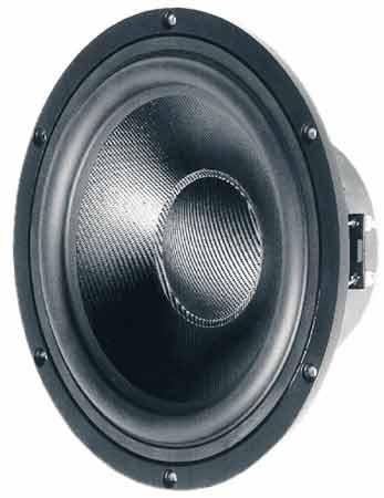 Actual product image Visaton Woofer GF 200, 2 x 4 Ohm