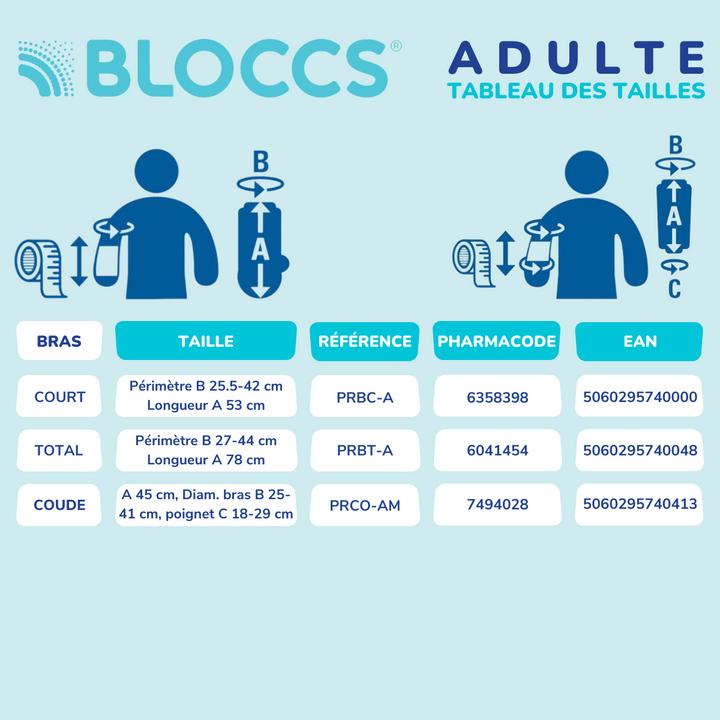 Image du produit Bloccs Protection contre l'eau pour le plâtre et le pansement (Litière)
