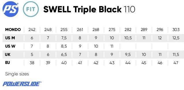 Actual product image Powerslide SWELL PERFORMANCE SKATES Triple Black 110 39 (39)