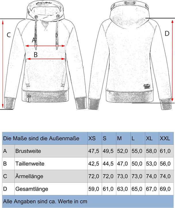 Produktbild Navahoo Liebesmäuschen (XL)