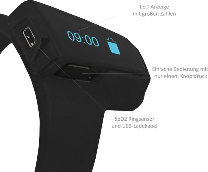 Actual product image Pulox Checkme O2