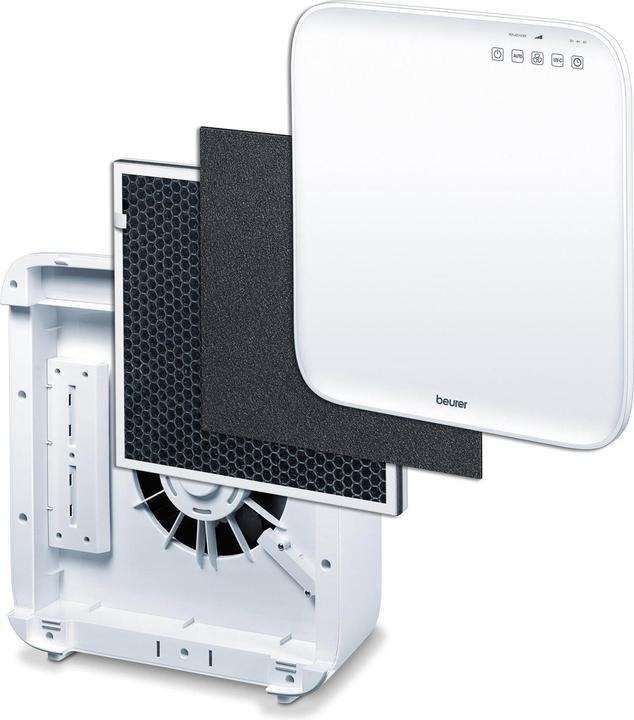 Actual product image Beurer Filter (1 x)