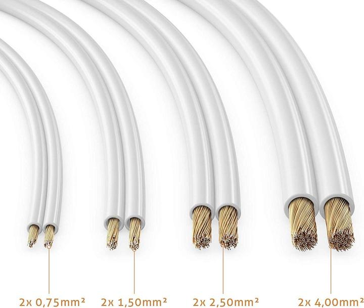 Image du produit Sonero Câble pour haut-parleur 4,00mm² CCA 50 m (50 m, 4 mm²² mm)