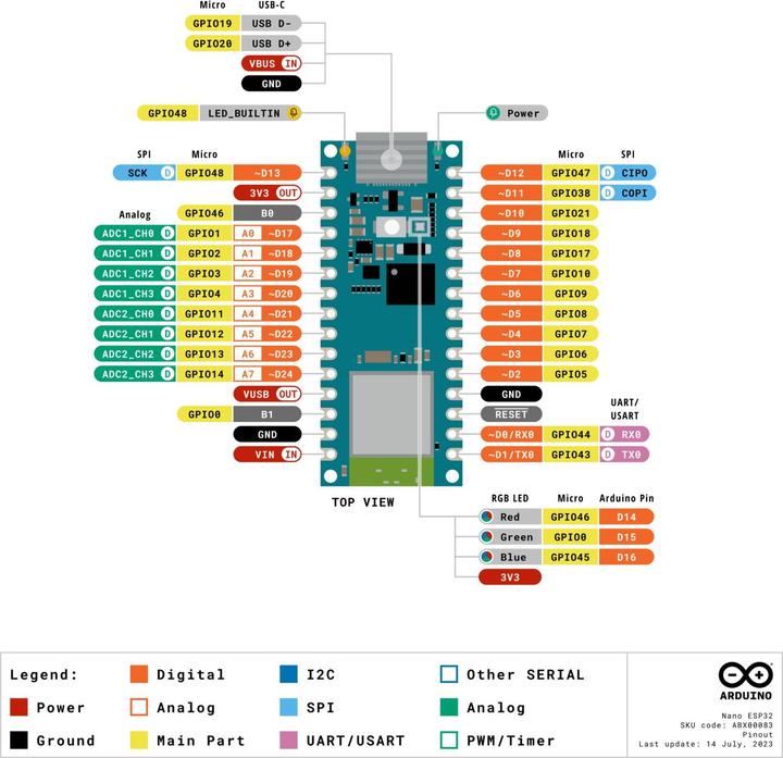 Actual product image Arduino Nano ESP32 without headers