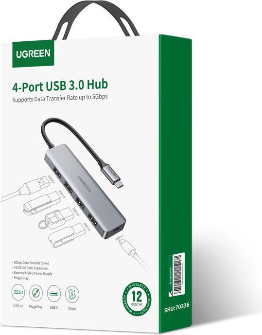 Actual product image Ugreen 4 Port-C Hub (USB-C, 4 Ports)