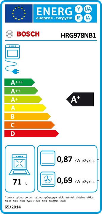 Energy Label Bosch Hausgeräte HRG978NB1