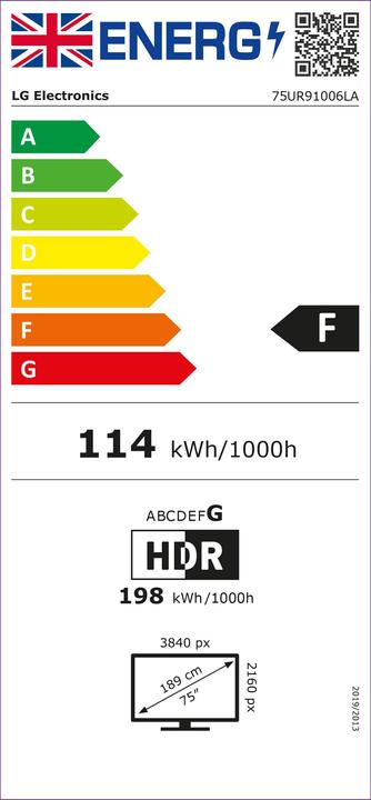 Energy Label LG 75 INCH 4K SMART UHD TV (LED, 4K)