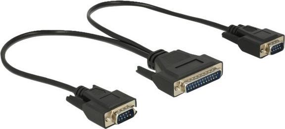 Produktbild Delock PCI Express Card > 2 x Serial RS-422/485