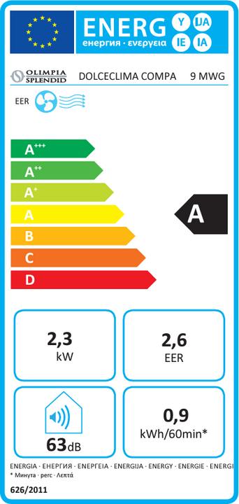 Etichetta energetica Olimpia Splendid Dolceclima Compact 9 MWG (35 m², 7847.93 BTU/h)