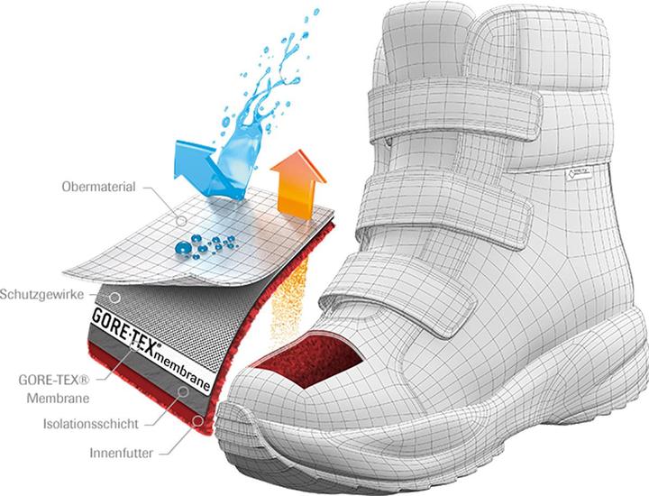 Image du produit Meindl Chaussures d'hiver Yolup GTX (35)