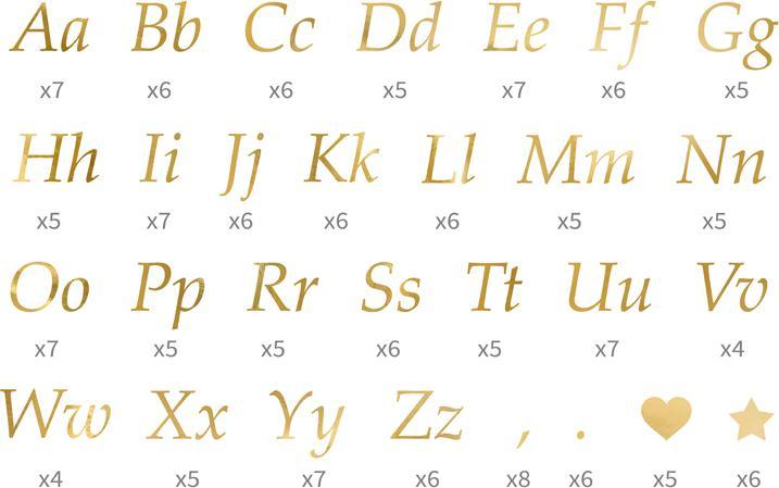 Image du produit Partydeco Lettres d'or autocollantes