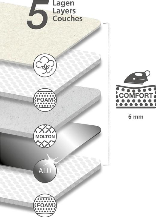 Actual product image Wenko Steam ironing blanket (100 x 65 cm)