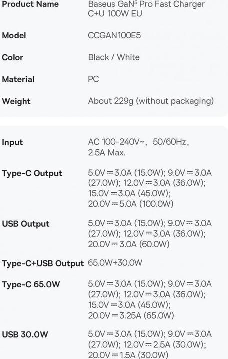 Produktbild Baseus 100W GaN5 Pro Fast Charger (100 W)