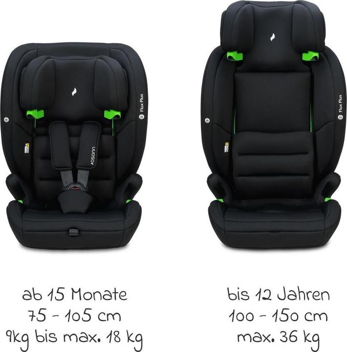 Actual product image Osann Flux Plus i-Size (Child seat, ECE R129/i-Size Standard)