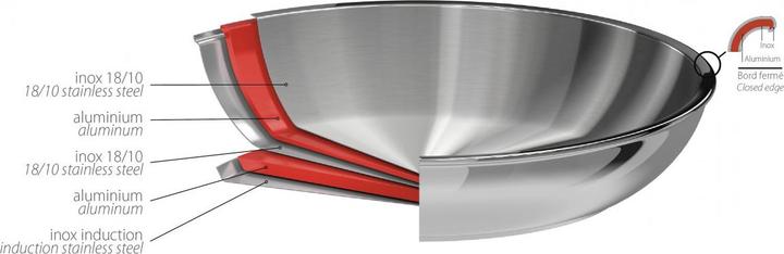 Immagine prodotto Cristel Padella Casteline (24 cm, Padella per friggere, Acciaio inossidabile)