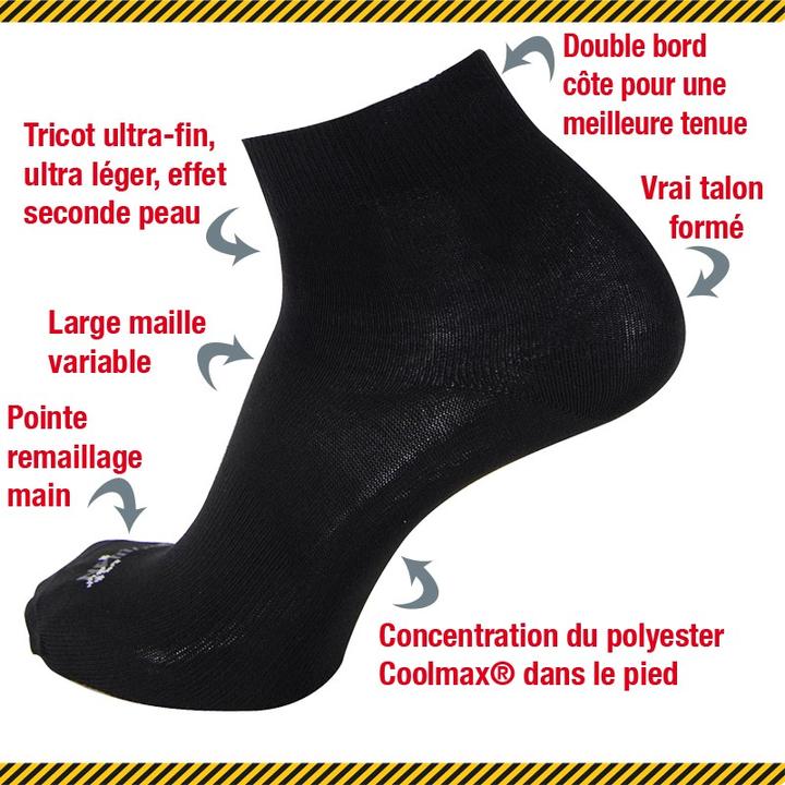 Actual product image Estex VO2 COOLMAX® (43 - 46)