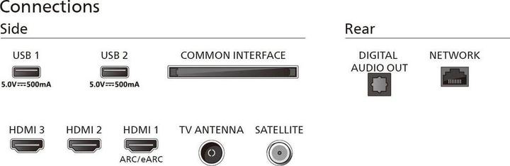 Image du produit Philips 65PUS7009/12 (65", PUS7009, LCD, 4K, 2024)