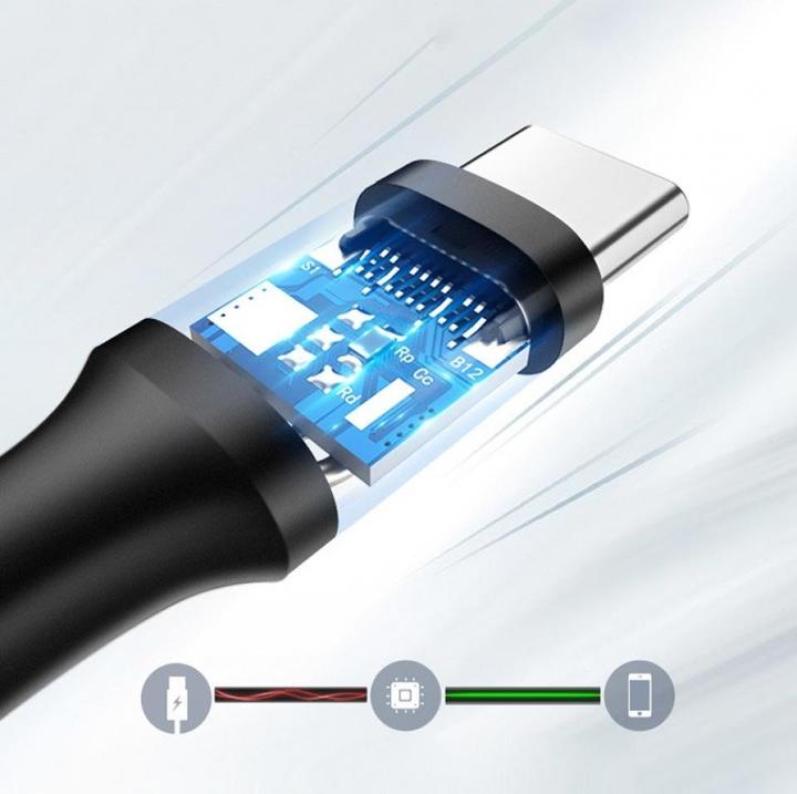 Immagine prodotto Ugreen Cavo dati da USB-C a USB-A 3.0 3A (1 m, USB 3.0)