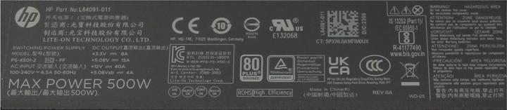 Actual product image HP M22295-001 (500 W)